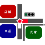 やっぱりドライブレコーダーはあったほうがいい